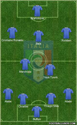 Italy Formation 2013