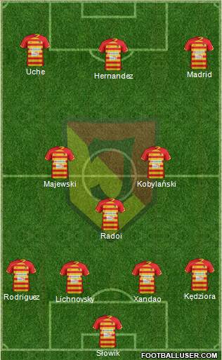 Jagiellonia Bialystok Formation 2013