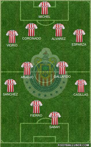 Club Guadalajara Formation 2013