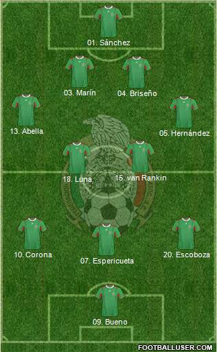 Mexico Formation 2013