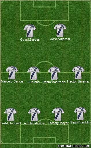 Los Angeles Galaxy Formation 2013