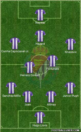 R. Valladolid C.F., S.A.D. Formation 2013