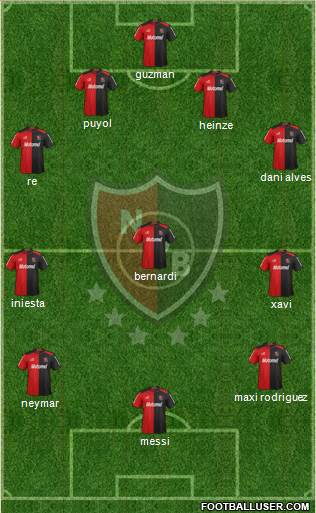 Newell's Old Boys Formation 2013