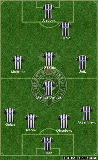 FK Partizan Beograd Formation 2013