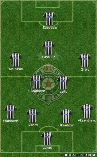 FK Partizan Beograd Formation 2013