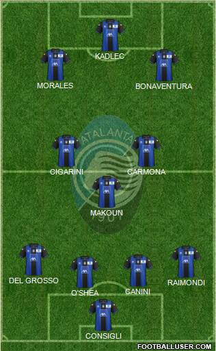 Atalanta Formation 2013