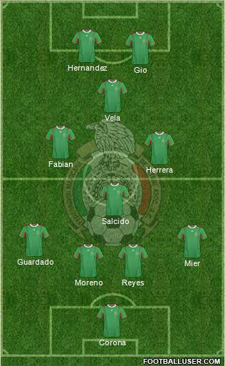 Mexico Formation 2013