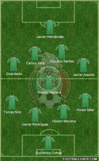 Mexico Formation 2013