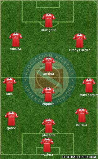 Argentinos Juniors Formation 2013