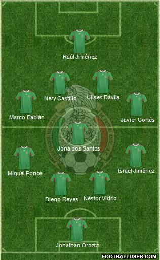 Mexico Formation 2013