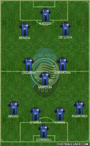 Atalanta Formation 2013