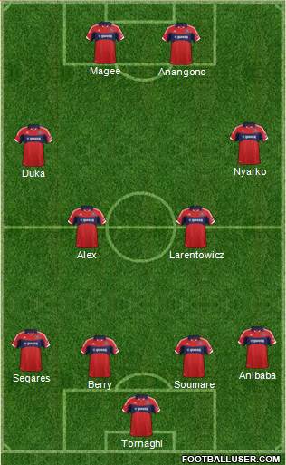 Chicago Fire Formation 2013