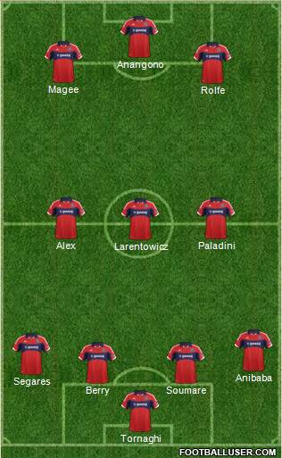 Chicago Fire Formation 2013