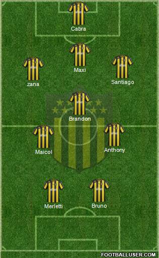 Club Atlético Peñarol Formation 2013