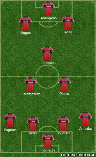 Chicago Fire Formation 2013