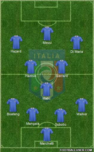 Italy Formation 2013