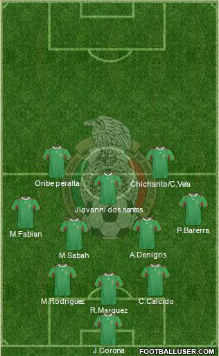 Mexico Formation 2013