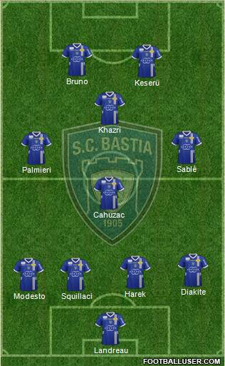 Sporting Club Bastia Formation 2013