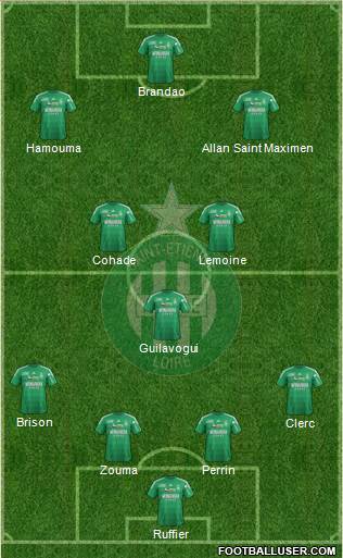 A.S. Saint-Etienne Formation 2013