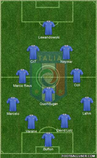 Italy Formation 2013