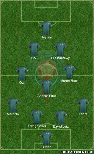 Morocco Formation 2013