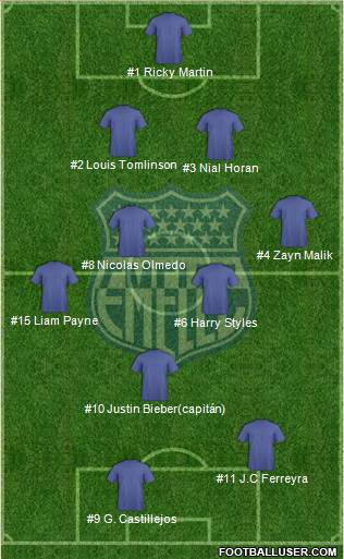 CS Emelec Formation 2013