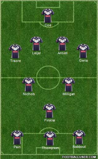 Melbourne Victory FC Formation 2013