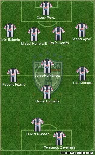 Club Deportivo Pachuca Formation 2013