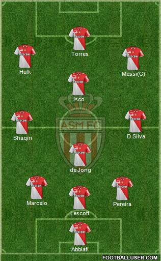 AS Monaco FC Formation 2013