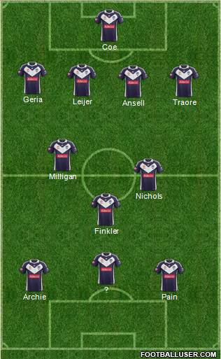 Melbourne Victory FC Formation 2013