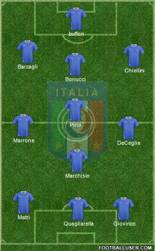 Italy Formation 2013