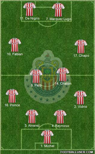 Club Guadalajara Formation 2013