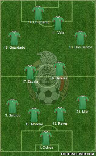 Mexico Formation 2013