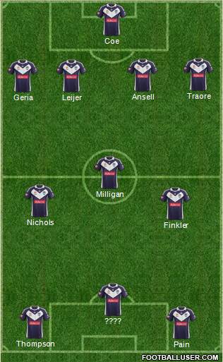 Melbourne Victory FC Formation 2013