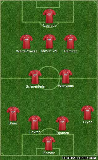 Southampton Formation 2013