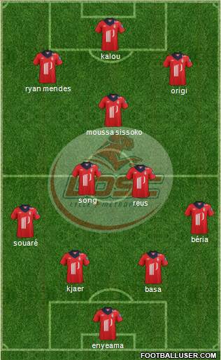 LOSC Lille Métropole Formation 2013