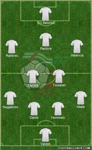 Algeria Formation 2013