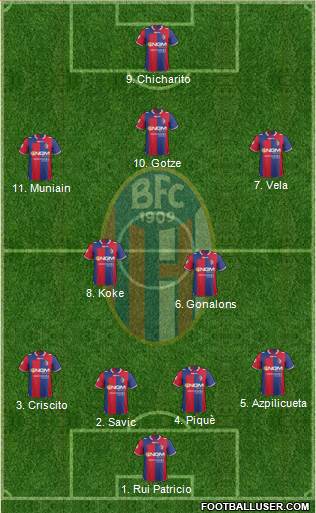 Bologna Formation 2013