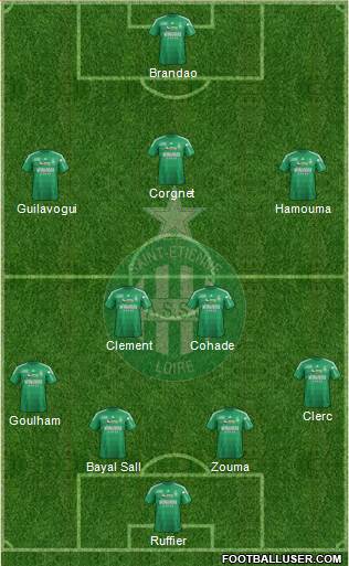 A.S. Saint-Etienne Formation 2013