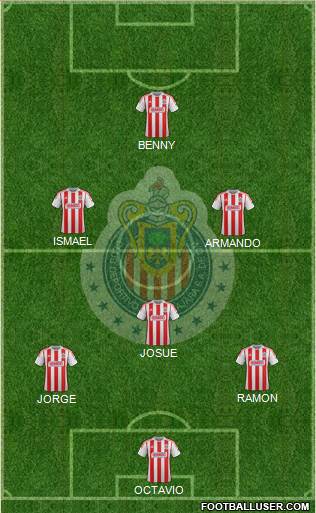 Club Guadalajara Formation 2013