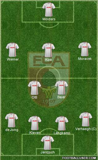 FC Augsburg Formation 2013