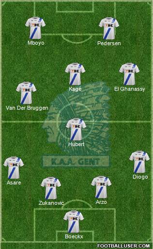 KAA Gent Formation 2013