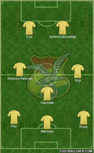 Bolivia Formation 2013