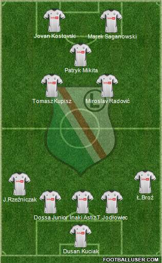 Legia Warszawa Formation 2013