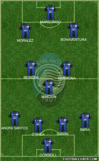 Atalanta Formation 2013