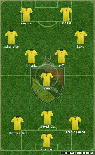 Negeri Sembilan Formation 2013