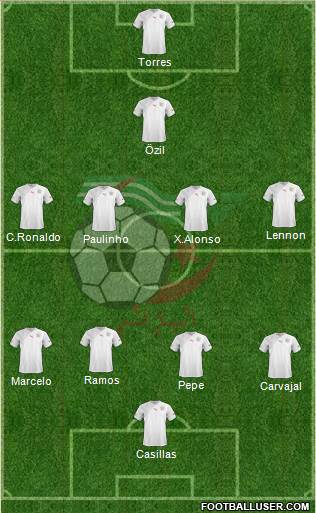 Algeria Formation 2013