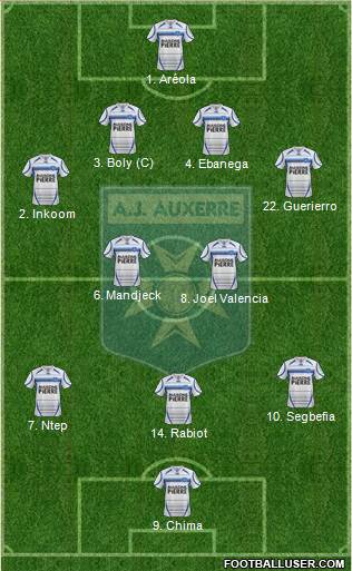 A.J. Auxerre Formation 2013