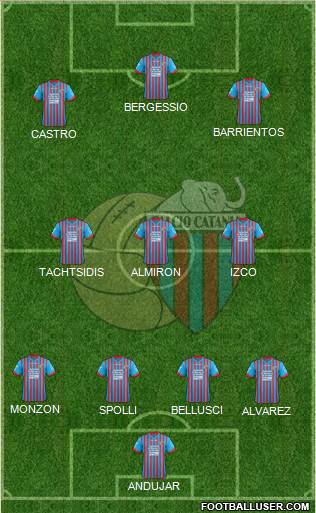 Catania Formation 2013