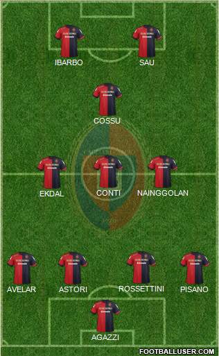 Cagliari Formation 2013